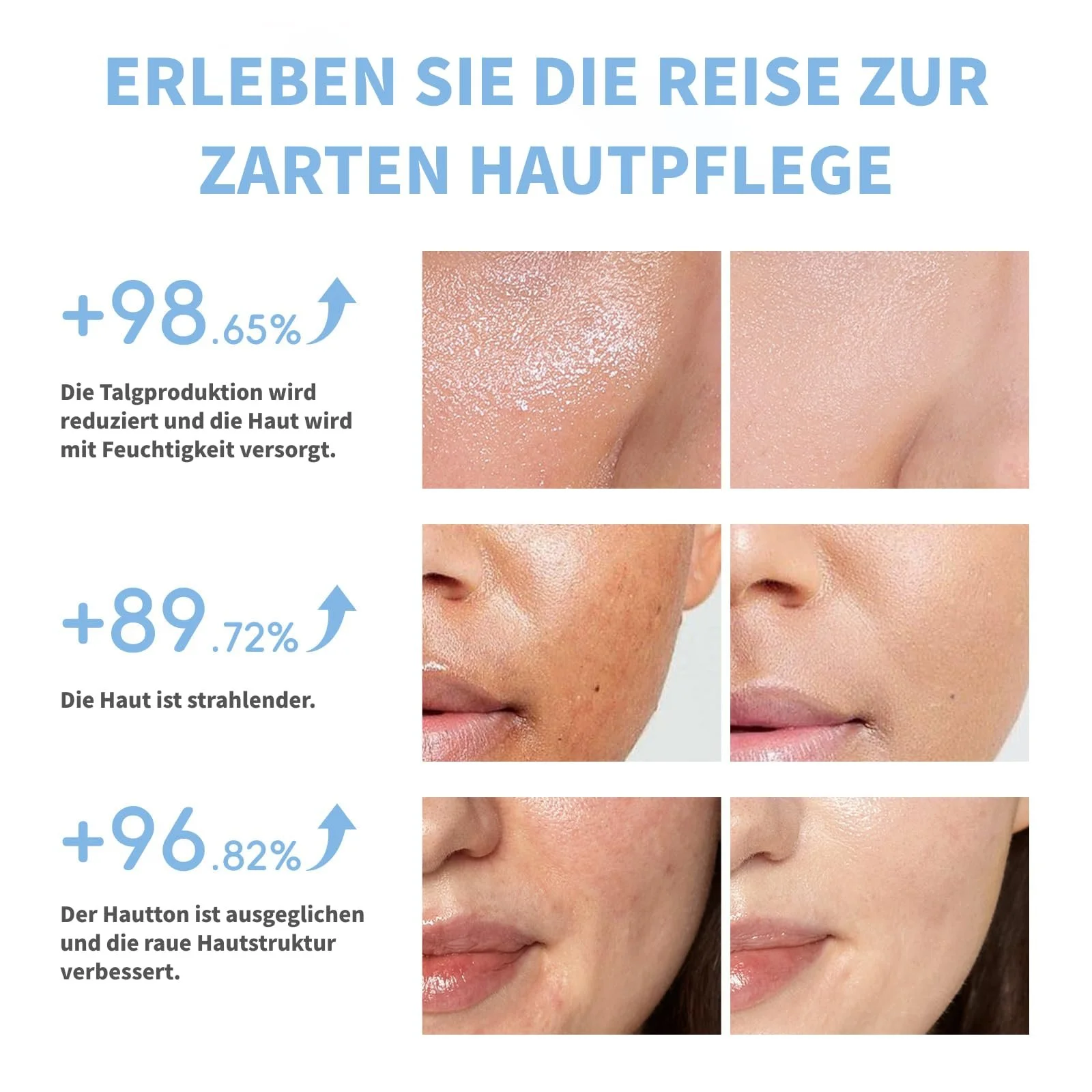 Набір для догляду за шкірою обличчя з молоком Зволожувальний подарунковий набір для жінок, фото №5