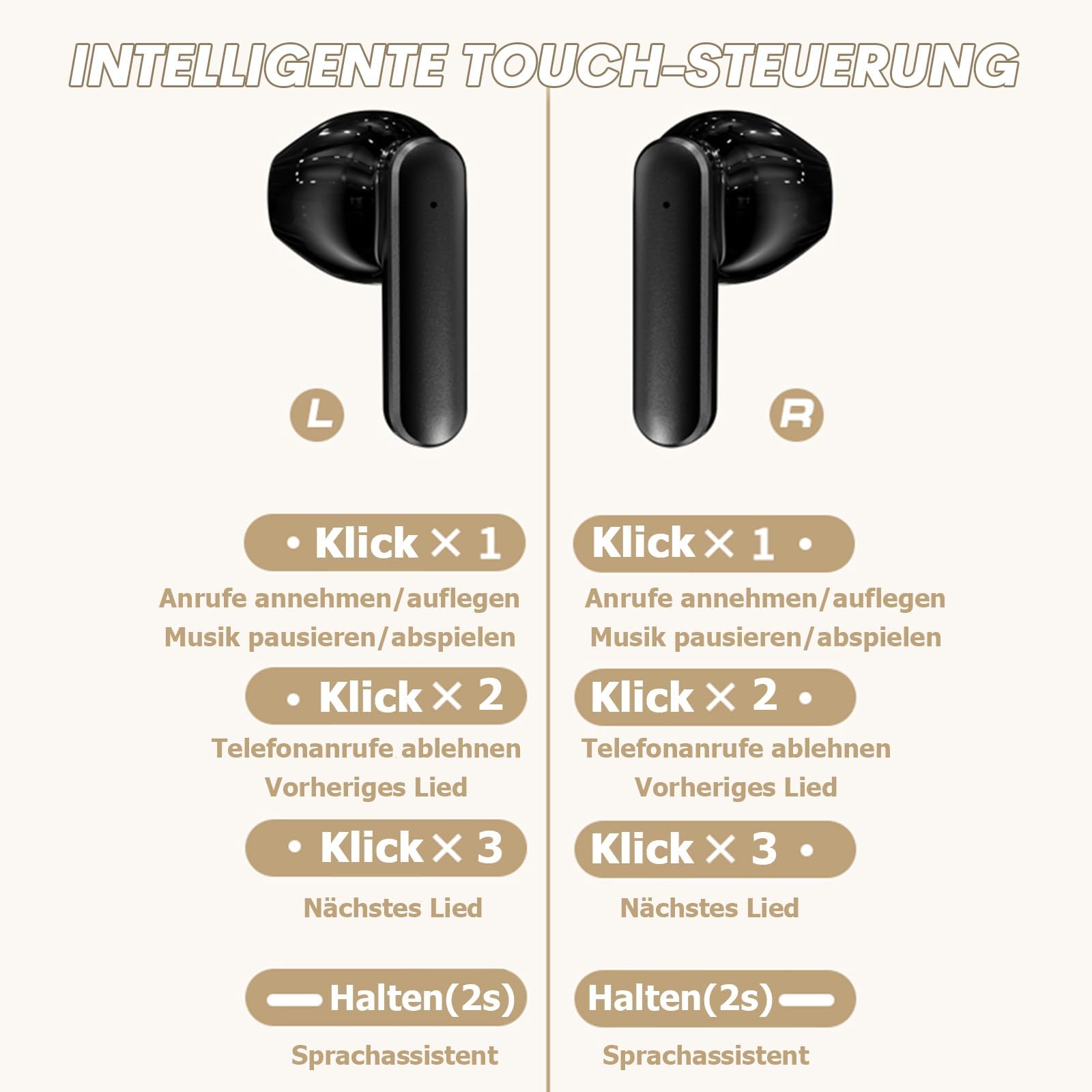 Навушники In-Ear Bluetooth Wireless з екраном бездротові навушники з сенсорним екраном бездротові навушники Bluetooth для iPhone Android, фото №6
