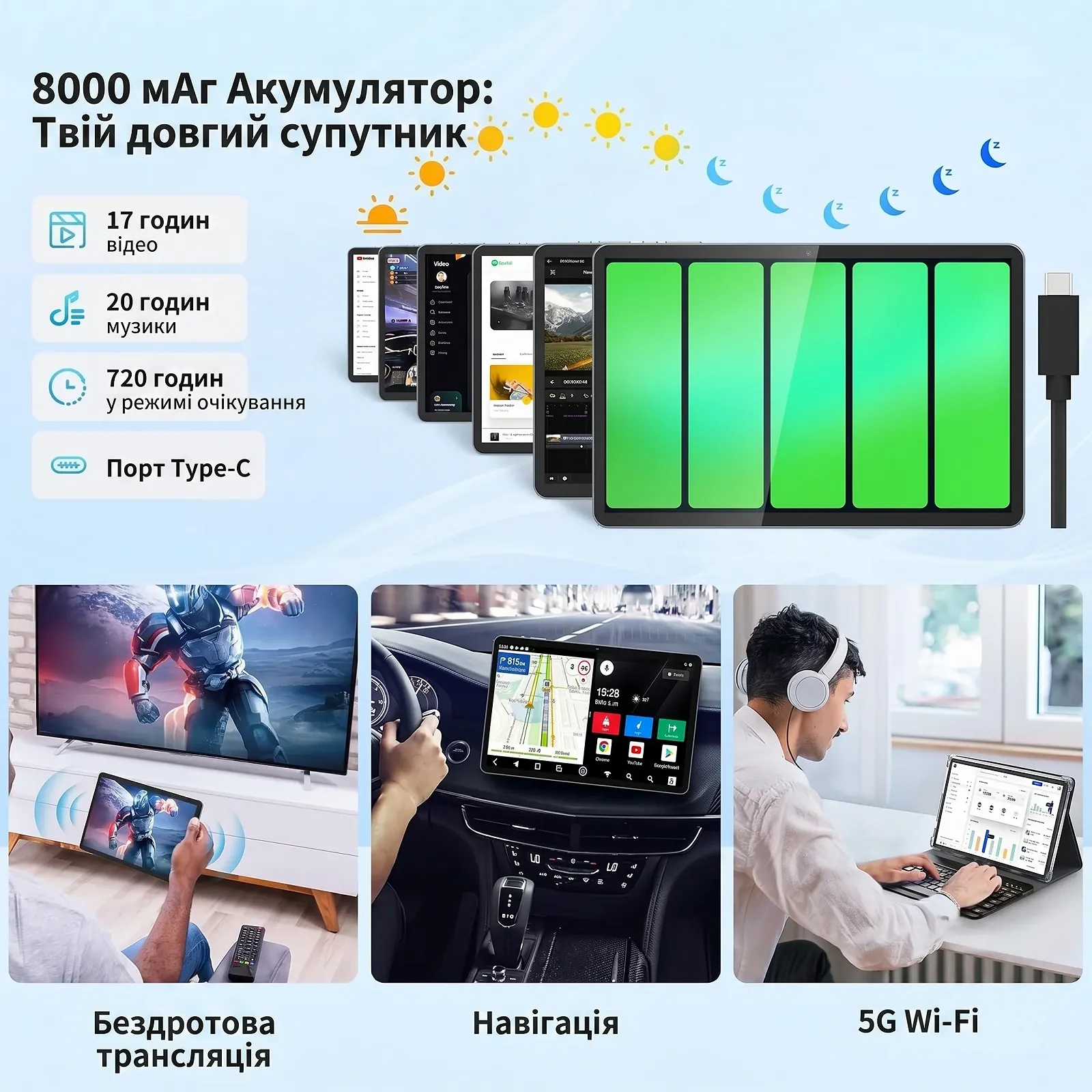 Планшет 10" HISORL T901 6/256 Гб 8 ядер Android 14 8000 мАч Черно-голубой, фото №4