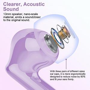 Беспроводные наушники Bluetooth 5.3 Спортивные Вставные 4Микрофона 40 часов LED ENC HiFi synthetic.ua - Фото 1