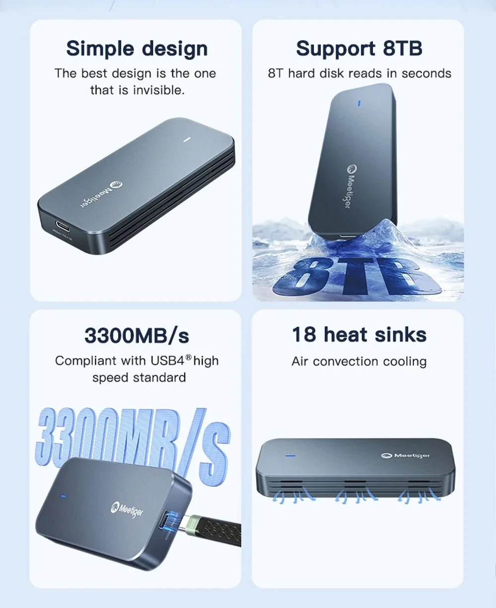 Зовнішній адаптер Meetiger PNU4-SE 40Gbps M.2 NVMe SSD to USB4, фото №9