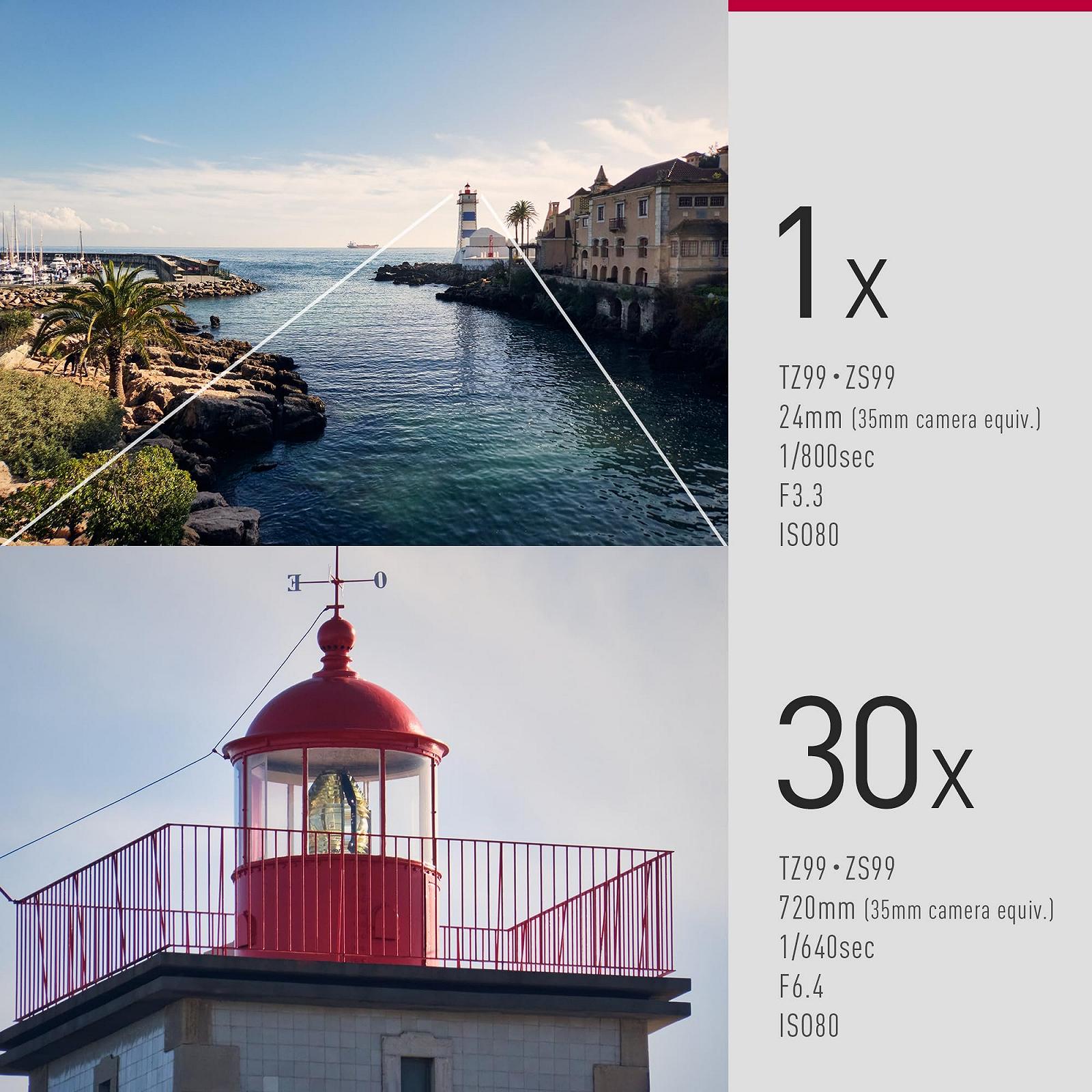 Фотоаппарат Panasonic LUMIX DC-TZ99E-K Компактный Travel Zoom, Объектив Leica DC, Зум 30x, 24-720 мм, 20.3 МП, OIS, Видео 4K 30p, Монитор 7.6 см, WiFi, Bluetooth, Черный, фото №4