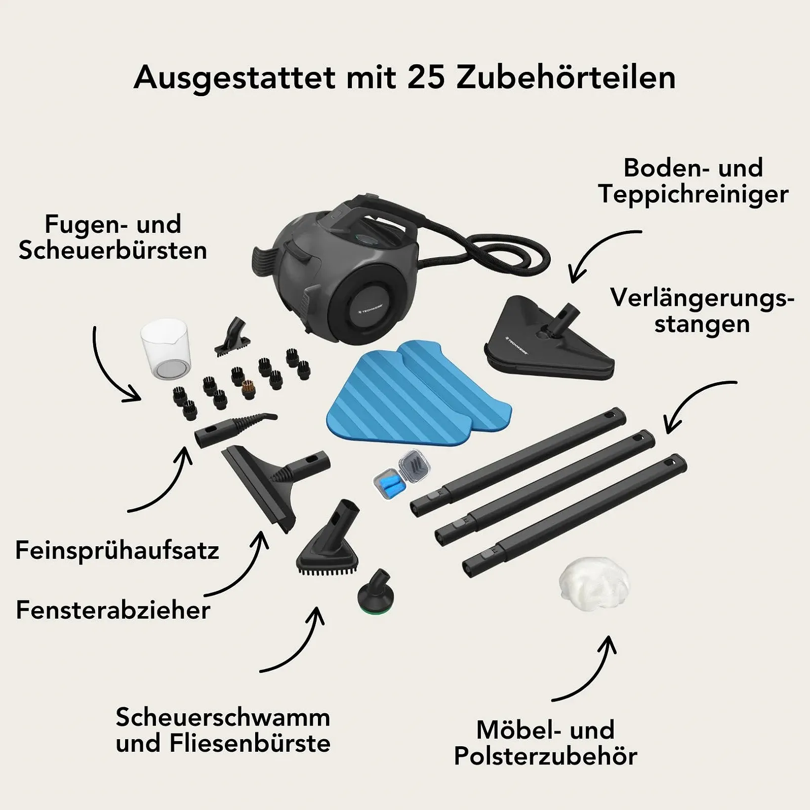 Пароочисник TS2 1800 Вт 4 бар, фото №11