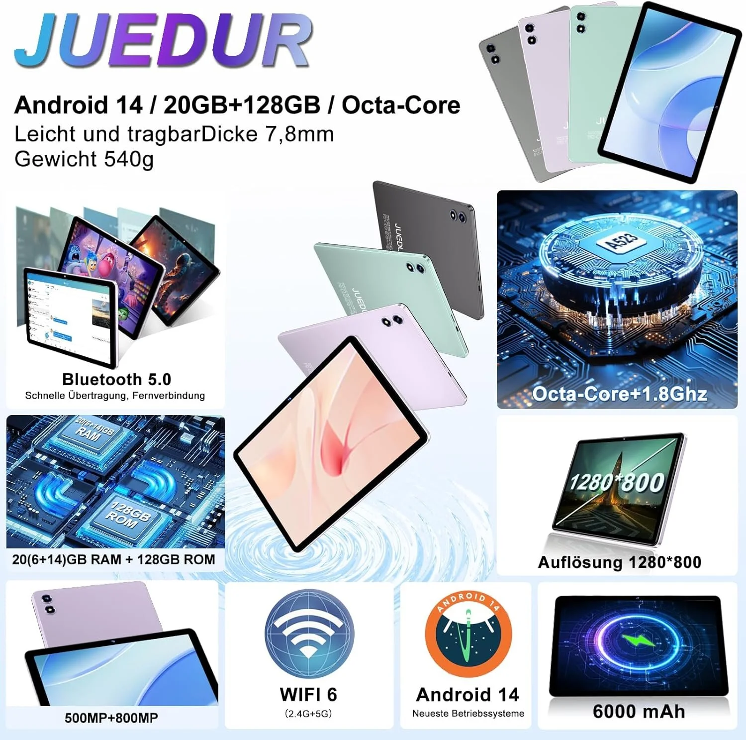 Планшет 10.1"JUEDUR R700 (6+14)/128ГБ 5G 8 ядер Android 14 6000 mAh Рожевий, фото №2