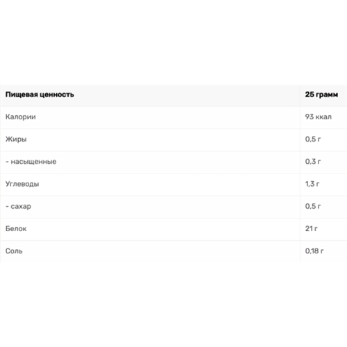 Протеин BioTechUSA Iso Whey Zero 2270 g 90 servings Coconut, фото №2 Протеин BioTechUSA Iso Whey Zero 2270 g 90 servings Coconut, фото №2