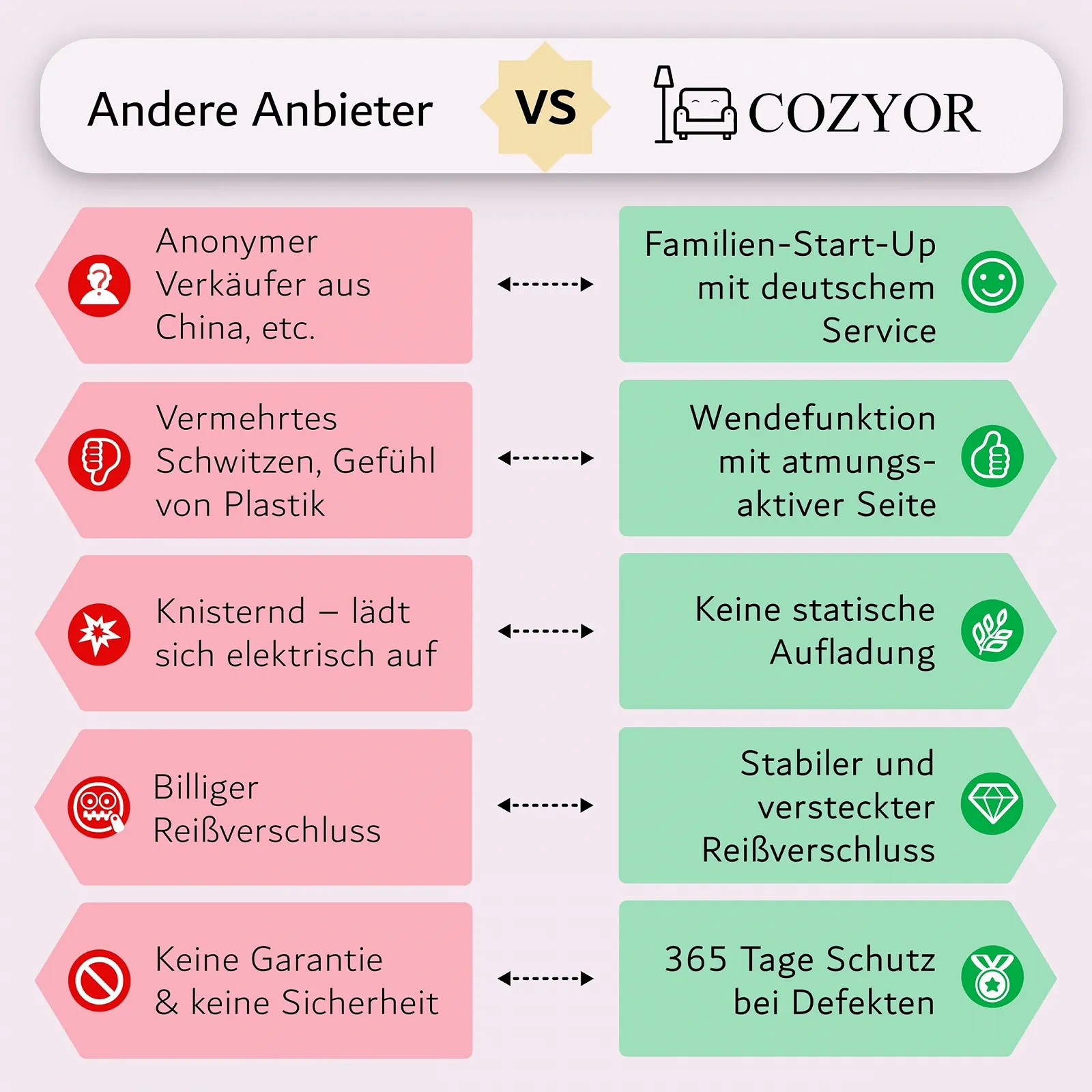 Двостороння постільна білизна Cozyor Satin & Microfibre 155 x 200 см 3 предмети 1 підковдра + 2 наволочки 40 x 80 см Бордова ягідна, фото №9