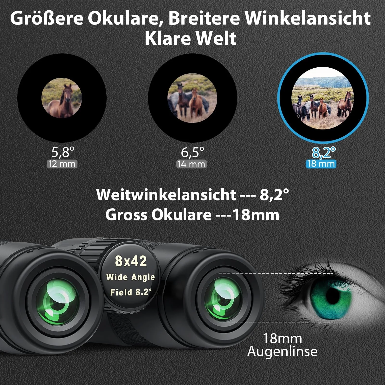 Бінокль Timorn HD 8x42 Night Vision Waterproof Lightweight Carry Bag Strap Mobile Adapter, фото №4