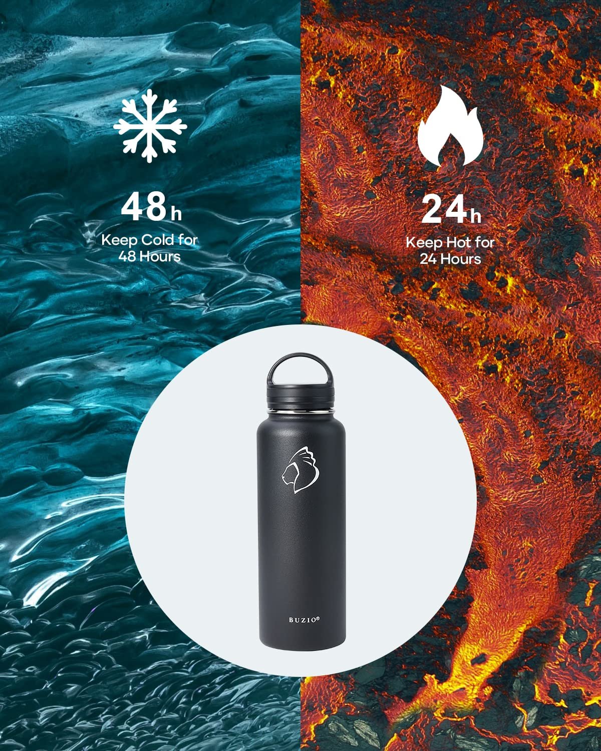 Термопляшка BUZIO ThermoArmour із нержавіючої сталі з соломинкою 1180 мл Black, фото №2 Термопляшка BUZIO ThermoArmour із нержавіючої сталі з соломинкою 1180 мл Black, фото №2