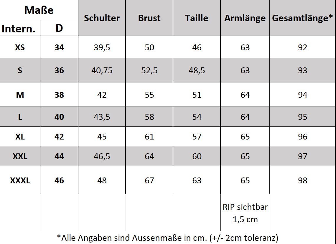 Пальто Natsukoo Зимнее женское теплое стеганое, фото №7 Пальто Natsukoo Зимнее женское теплое стеганое, фото №7