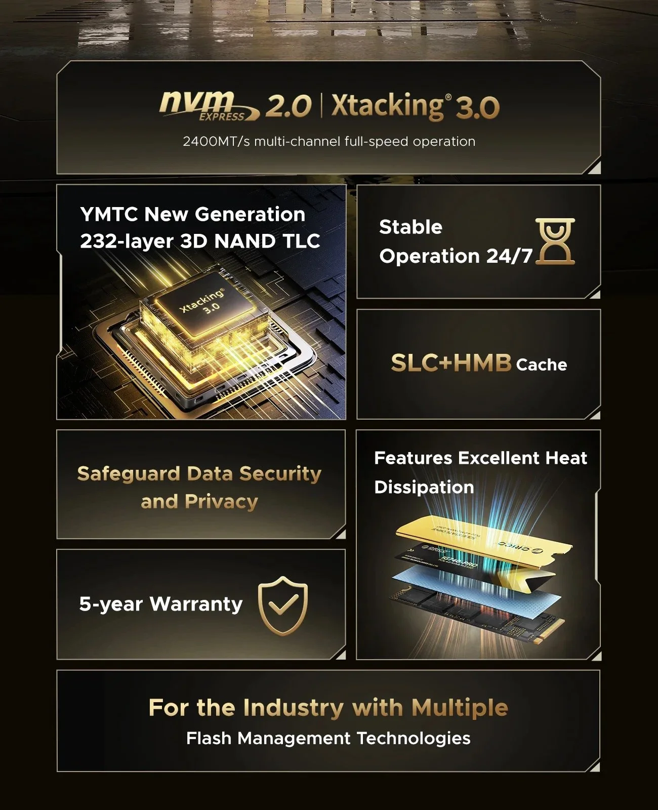 SSD накопитель ORICO IG740-Pro 1TB NVMe 2280 PCIe4x4 7400MB/s, фото №3 SSD накопитель ORICO IG740-Pro 1TB NVMe 2280 PCIe4x4 7400MB/s, фото №3