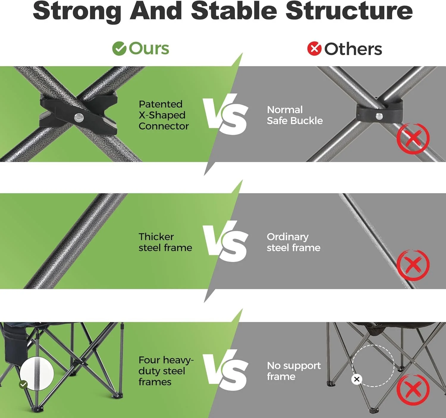 Розкладне крісло для кемпінгу ALPHA CAMP / до 200 кг / Чорно-зелений, фото №4 Розкладне крісло для кемпінгу ALPHA CAMP / до 200 кг / Чорно-зелений, фото №4