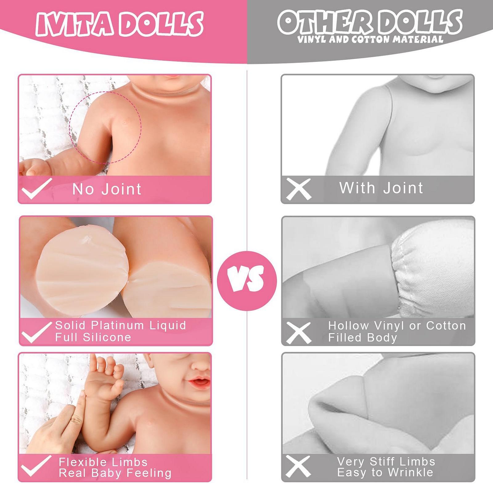 Кукла Reborn IVITA, полностью силиконовая, с открытым ртом новорожденные близнецы, мягкая, может есть пустышку, девочка 50 см, фото №2 Кукла Reborn IVITA, полностью силиконовая, с открытым ртом новорожденные близнецы, мягкая, может есть пустышку, девочка 50 см, фото №2