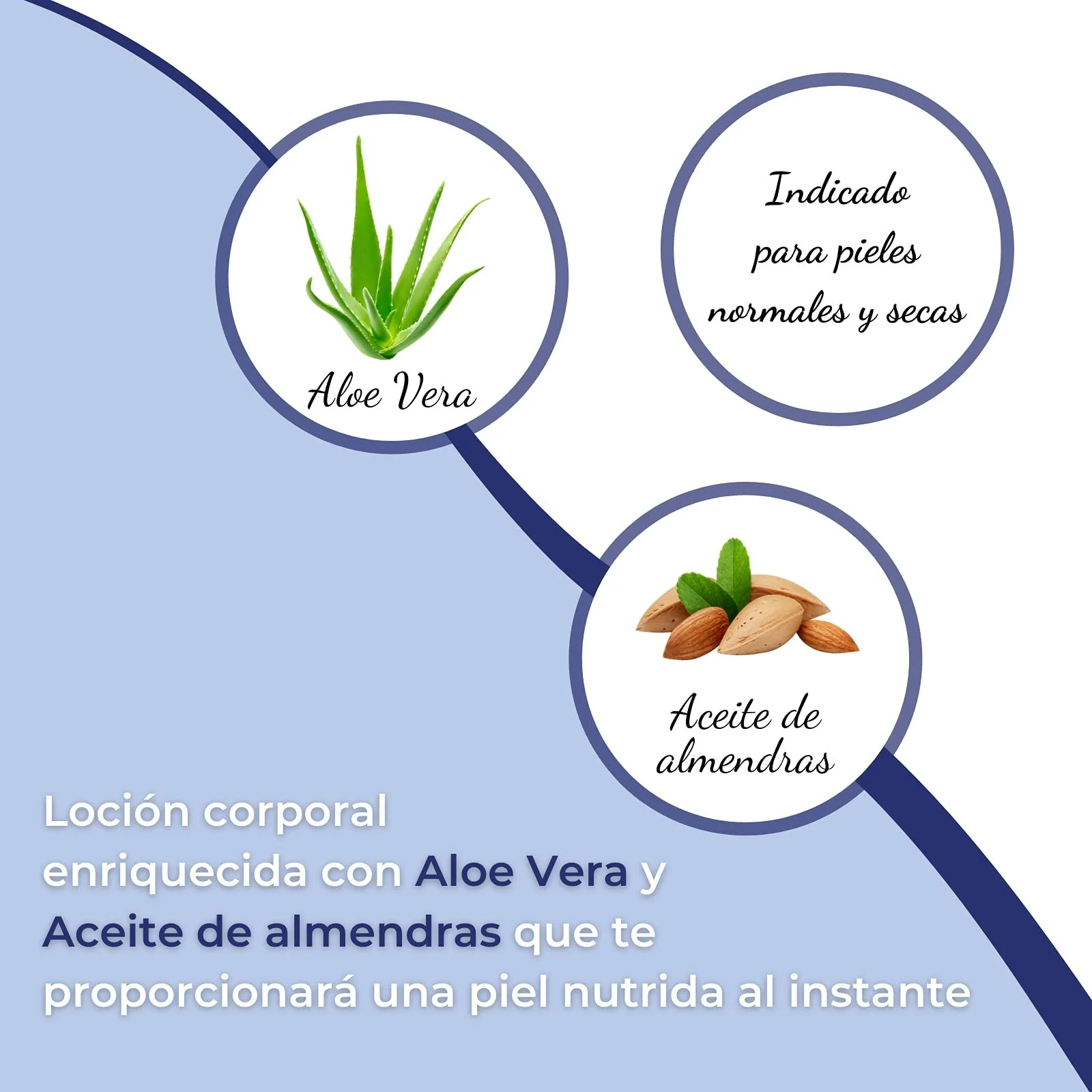 Молочко для тіла LOVYC Aloe Vera Y Almendras для нормальної та сухої шкіри 400 мл, фото №2