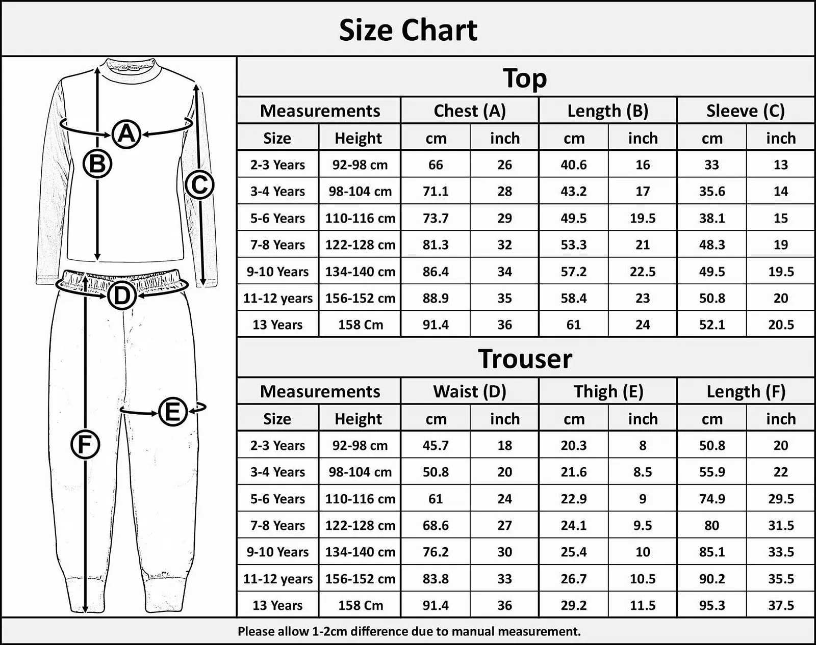 Піжама A2Z 4 Kids Дитяча для дівчат і хлопчиків, контрастний колір, однотонна, стильна, фото №7