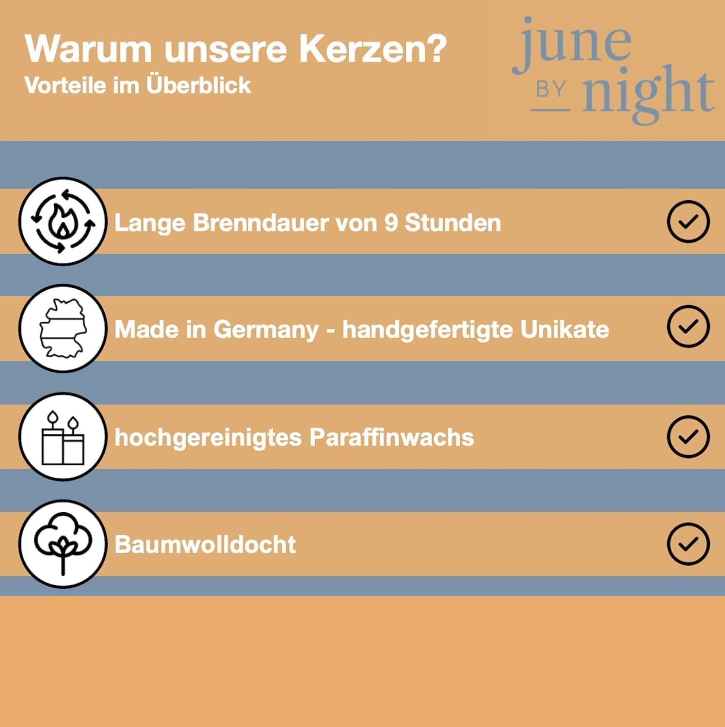 Свечи juneBYnight Taper Набор из 8 - Длина 20 см, Диаметр 2.2 см Цвет Midnight Blue/Blue, фото №3