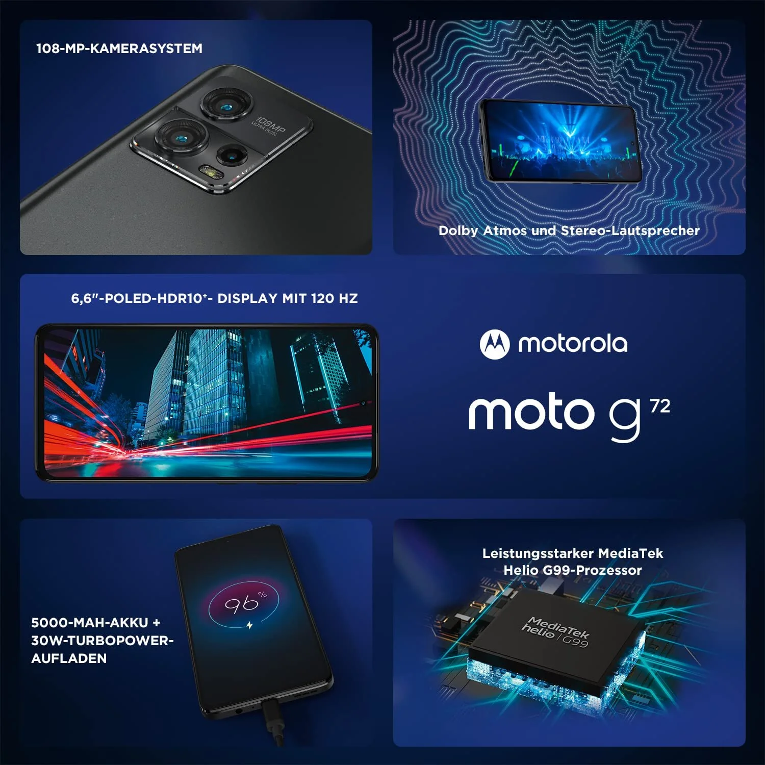 Смартфон Motorola Moto G72 XT2255-1 Dual 8/256GB Meteorite Grey, фото №2