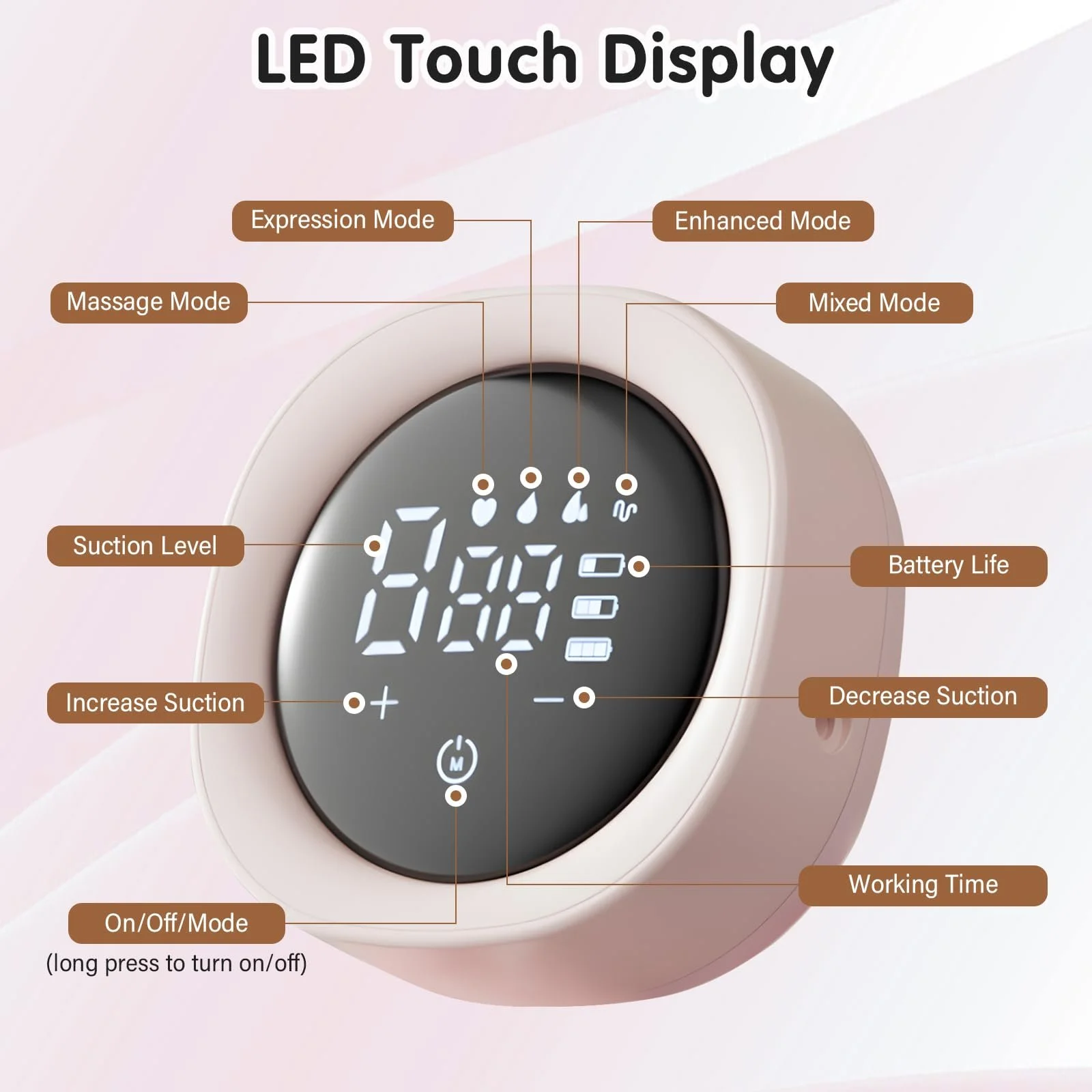Молокоотсос электрический Anluomania двойной, перезаряжаемый, портативный, 4 режима, 9 уровней, LED дисплей, фото №5 Молокоотсос электрический Anluomania двойной, перезаряжаемый, портативный, 4 режима, 9 уровней, LED дисплей, фото №5