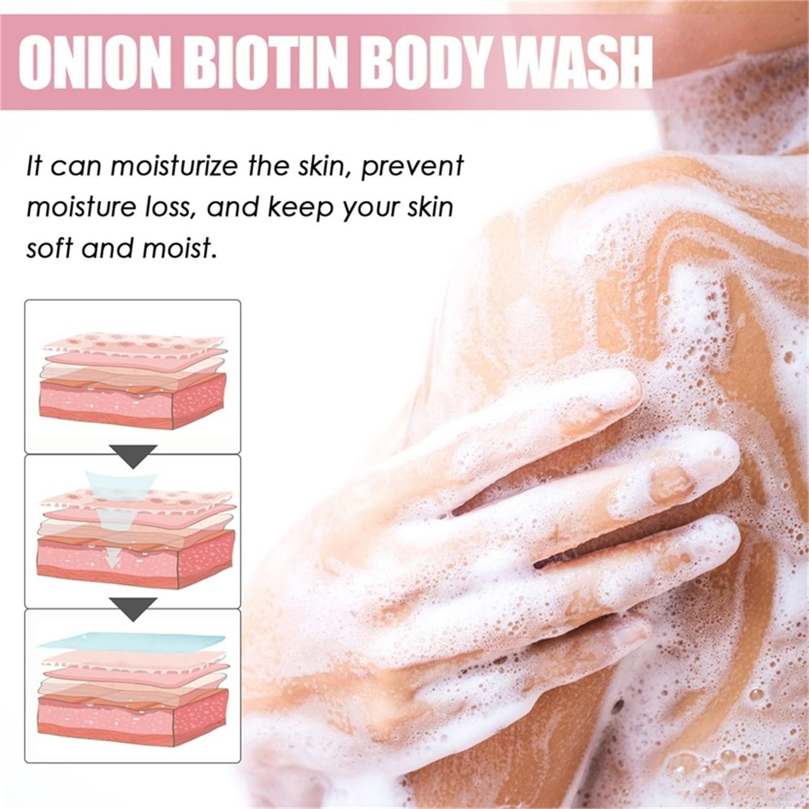 Гель для душу SanyeQueen Fragrant Парфумований Зволожуючий 300 мл, фото №3