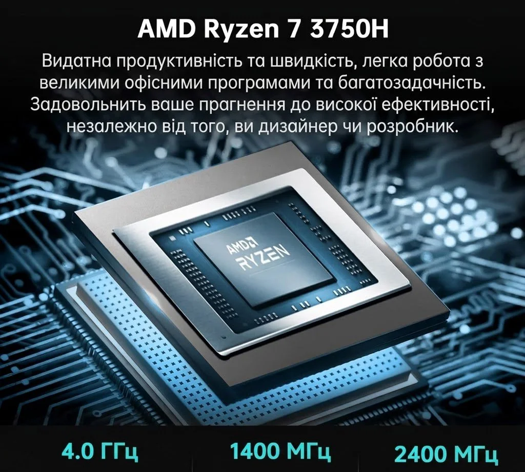 Міні ПК NiPoGi AM02 / AMD Ryzen 7 3750H / RAM 16GB / SSD 512GB / 1 x HDMI / 1 x LAN / Wi-Fi / Bluetooth / Windows 11 / Сірий, фото №4 Міні ПК NiPoGi AM02 / AMD Ryzen 7 3750H / RAM 16GB / SSD 512GB / 1 x HDMI / 1 x LAN / Wi-Fi / Bluetooth / Windows 11 / Сірий, фото №4