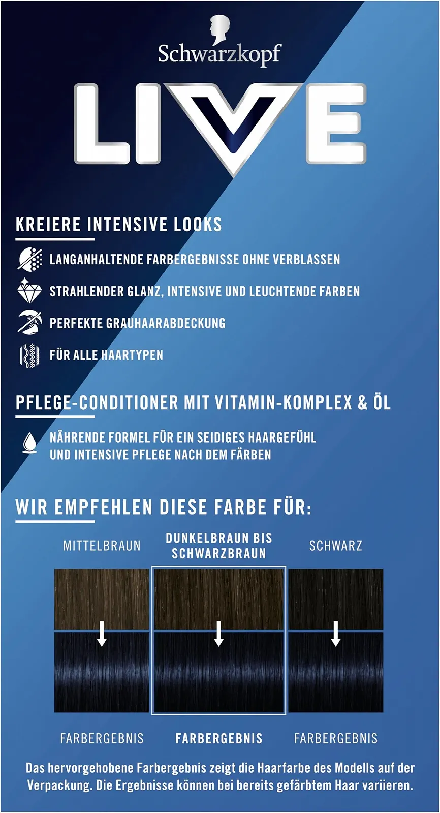 Фарба для волосся Schwarzkopf LIVE Intense Colour 90 Cosmic Blue (142 мл), фото №5 Фарба для волосся Schwarzkopf LIVE Intense Colour 90 Cosmic Blue (142 мл), фото №5
