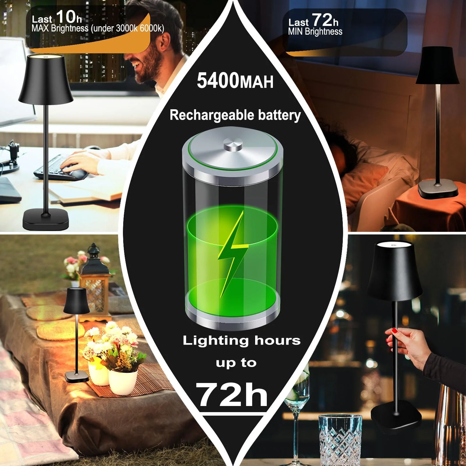 Настільна лампа LED Wireless Battery 5400 mAh Чорна, фото №3