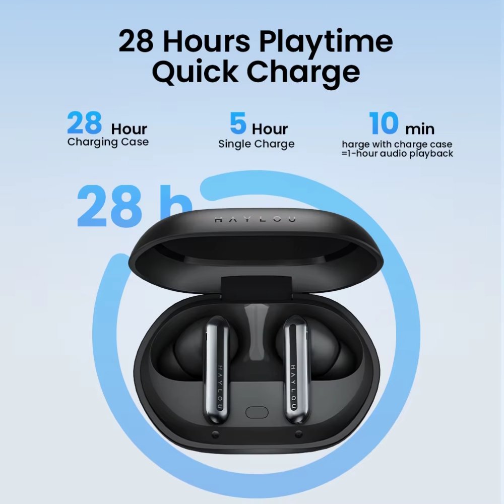 Наушники HAYLOU Mori Pro Black Hi-Res LDAC Adaptive Hybrid ANC, фото №7