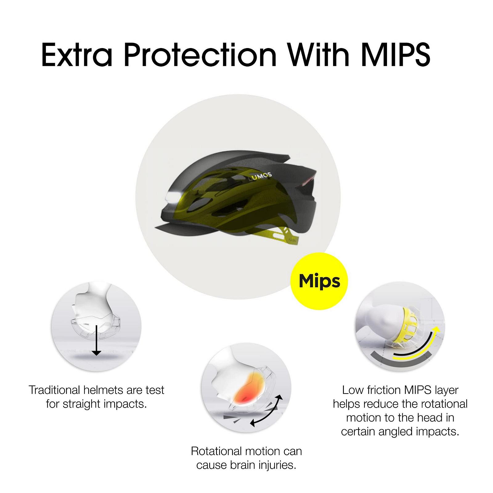 Шолом велосипедний Lumos Ultra Smart Plus, LED, поворотник, стоп-сигнали, Bluetooth, сірий попелястий, розмір M-L, фото №8