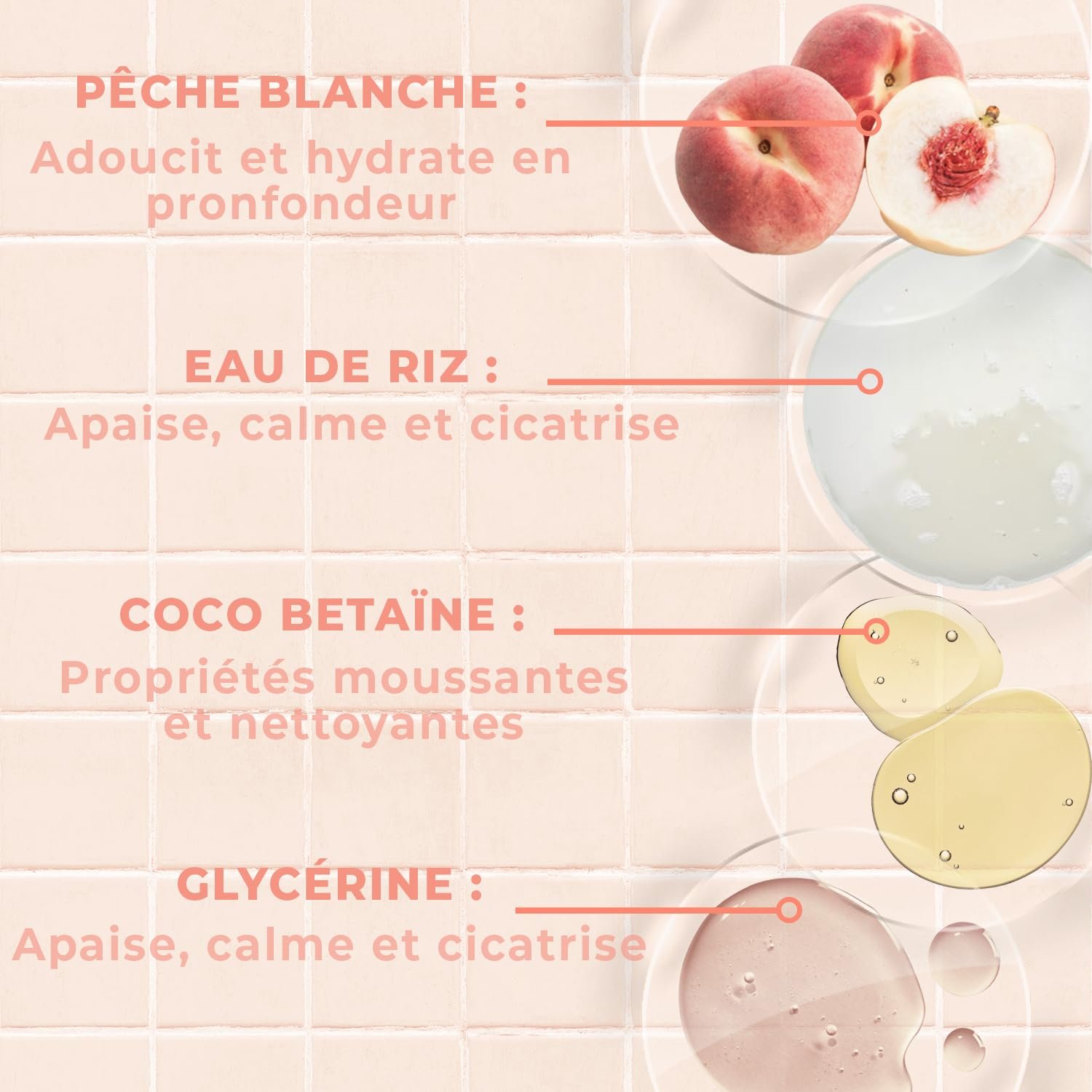 Гель для душа ENERGIE FRUIT Персик и рисовая вода pH-нейтральный Веганский 500 мл, фото №5