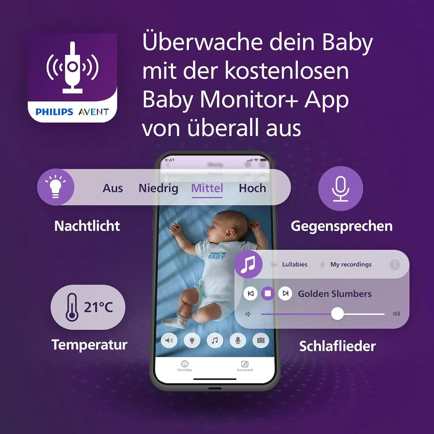 Набір відеоняня Philips Avent SCD951/26 WiFi 1080p + набір для догляду SCH401/00 9 предметів, фото №5