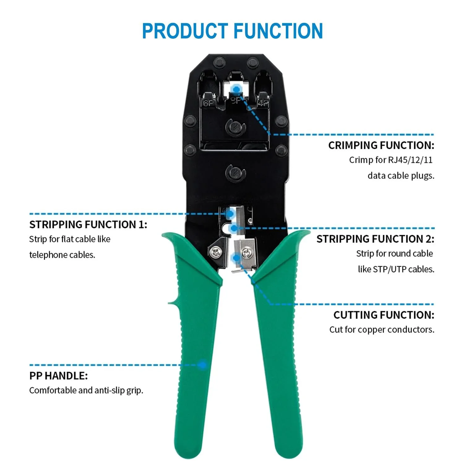 Кримпер и стриппер Greluma Cat5e Cat6 Cat6e RJ11 All in One, фото №4