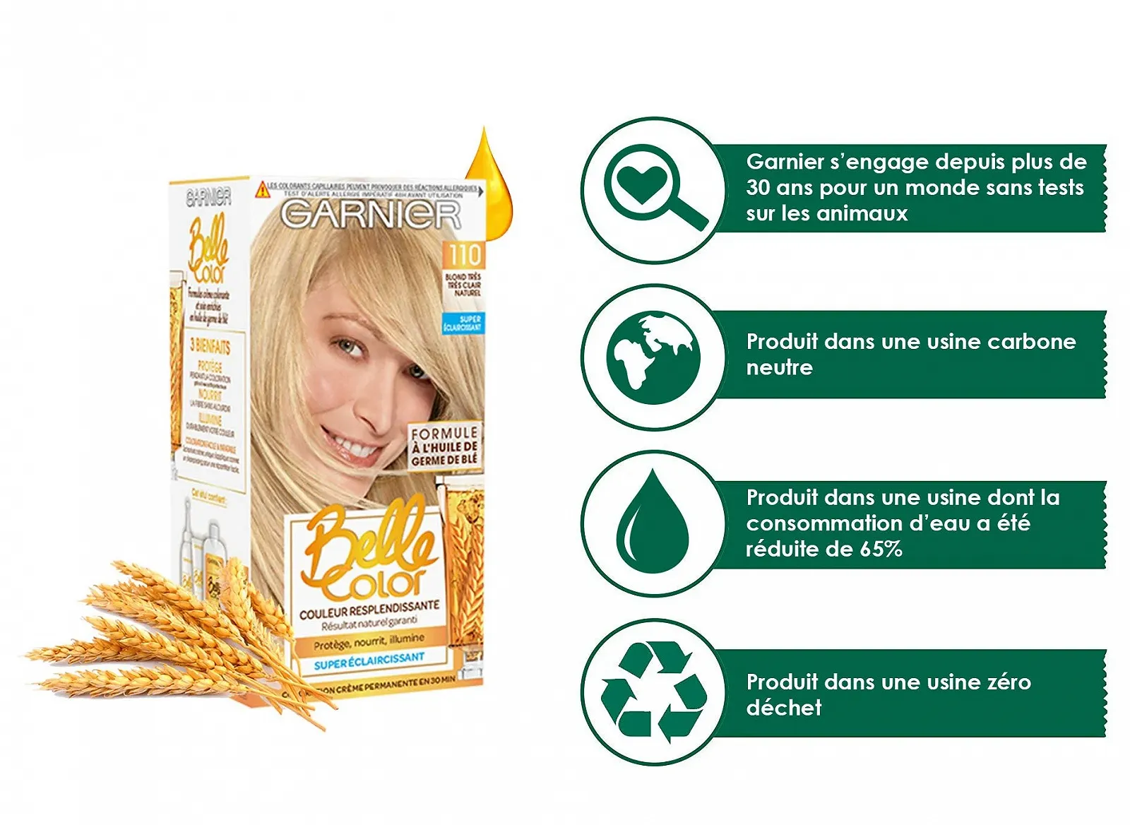 Фарба для волосся Garnier Belle Color Стійка 110 Blonde Three Світло-каштановий, фото №4 Фарба для волосся Garnier Belle Color Стійка 110 Blonde Three Світло-каштановий, фото №4