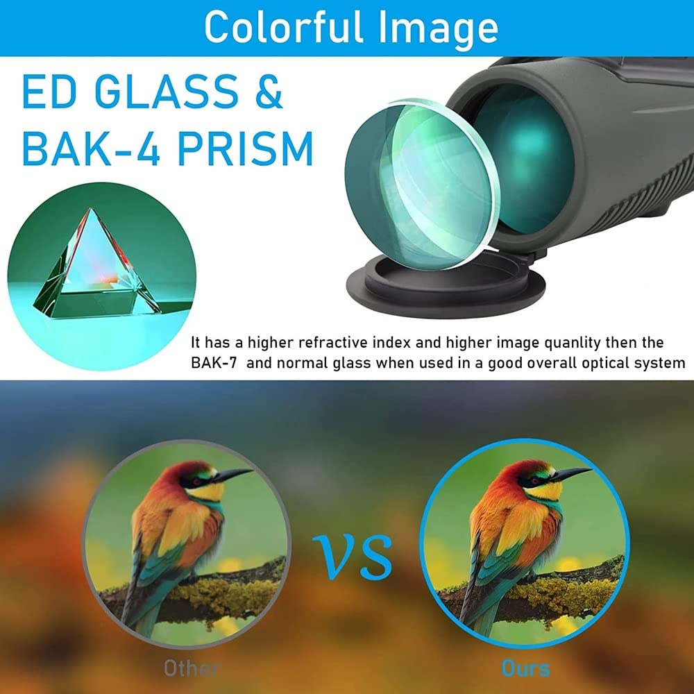 Монокуляр Prism Phase Correction Coated Potужний Телескоп 12X56 ED Glass для Полювання Походів Подорожей Туризму, фото №5