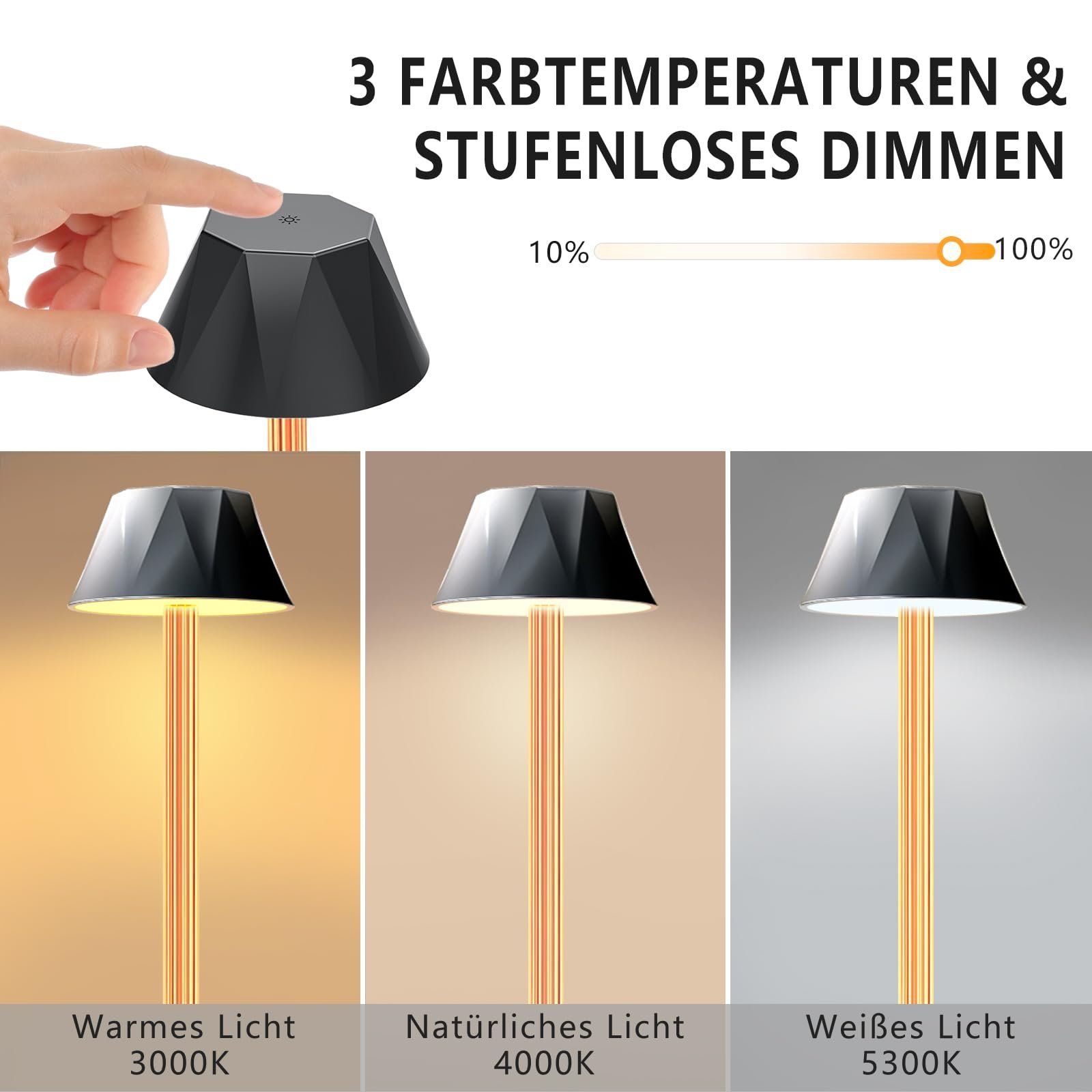 Настільна лампа LED Бездротова Набір з 2 шт 6000 mAh USB-C IPX4, фото №4