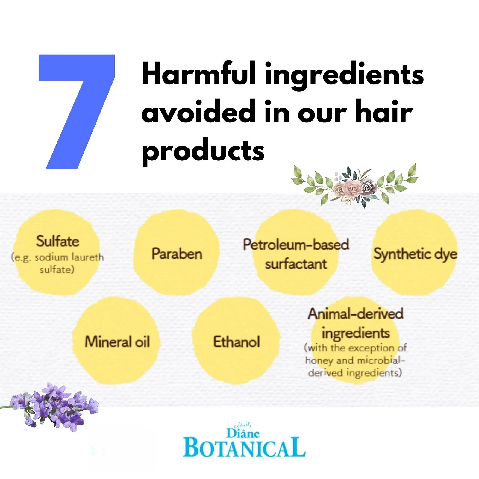 Молочко для рук і тіла Moist Diane Botanical Protect 50 мл - Вербена та Мед, фото №7 Молочко для рук і тіла Moist Diane Botanical Protect 50 мл - Вербена та Мед, фото №7