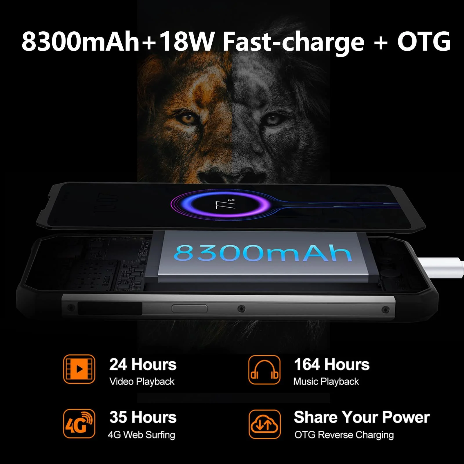 Защищенный смартфон OUKITEL WP17 8300 мАч 128 ГБ + 8 ГБ 90 Гц 6,78 дюйма FHD+ Helio G95 64 Мп + 20 Мп Android 11 NFC OTG Dual 4G, фото №4 Защищенный смартфон OUKITEL WP17 8300 мАч 128 ГБ + 8 ГБ 90 Гц 6,78 дюйма FHD+ Helio G95 64 Мп + 20 Мп Android 11 NFC OTG Dual 4G, фото №4
