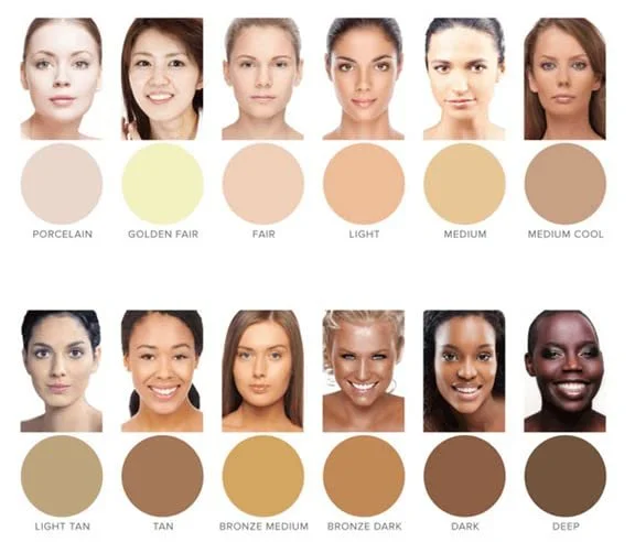 Крем-консилер Dermaflage Водонепроницаемый, 6г Medium, фото №6 Крем-консилер Dermaflage Водонепроницаемый, 6г Medium, фото №6