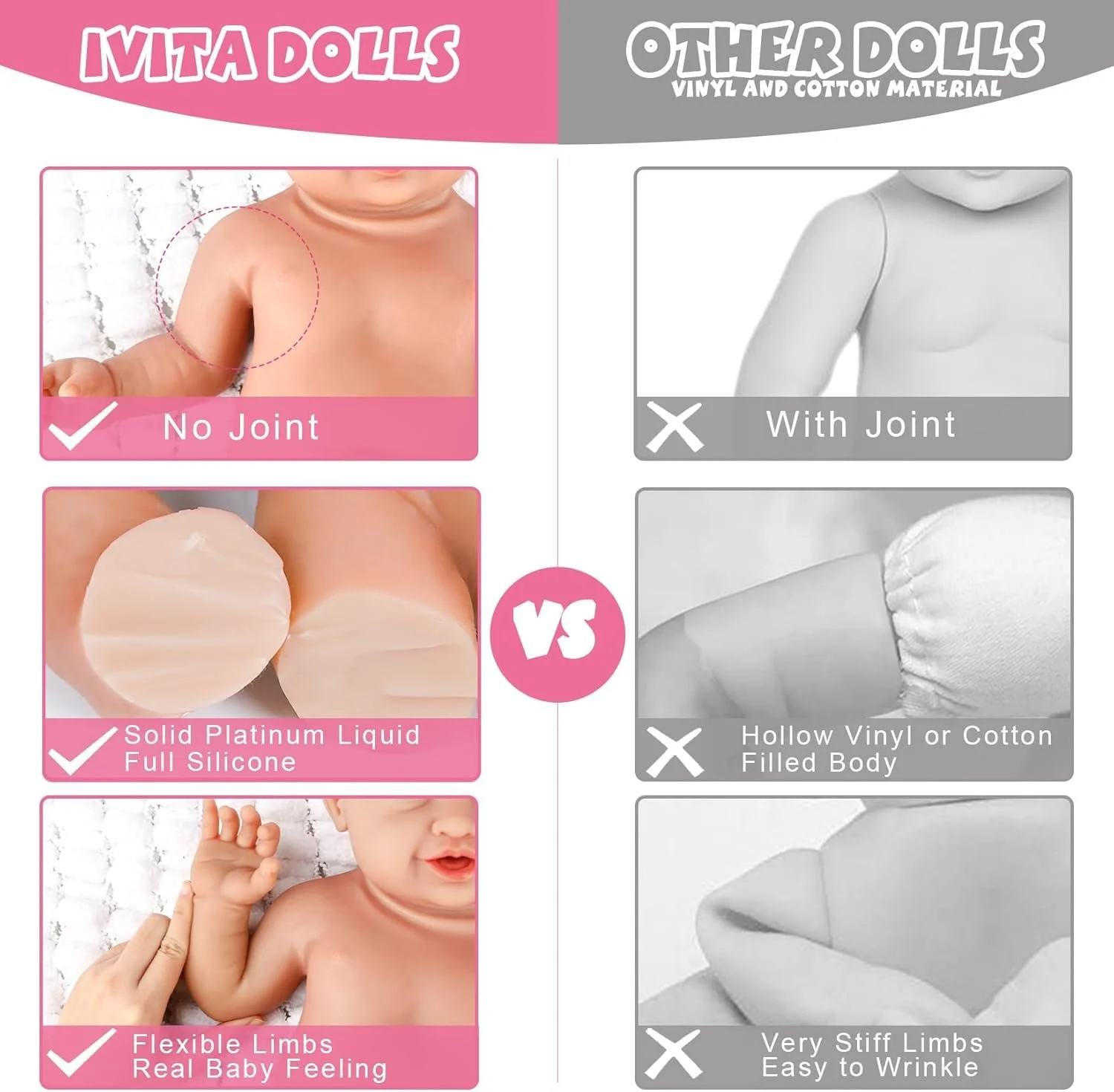 Кукла IVITA Reborn Новорожденный Открытый рот Мягкая 30 см, фото №5