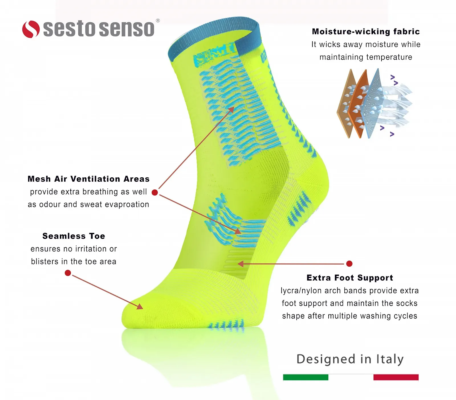 Носки для бега sesto senso 3 пары цветные спортивные носки мужские женские спортивные носки, фото №3