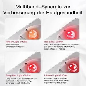 LED Маска для лица IBORRIA LuminaRed Ultra LED Red Light Therapy с ближним инфракрасным светом. synthetic.ua - Фото 1