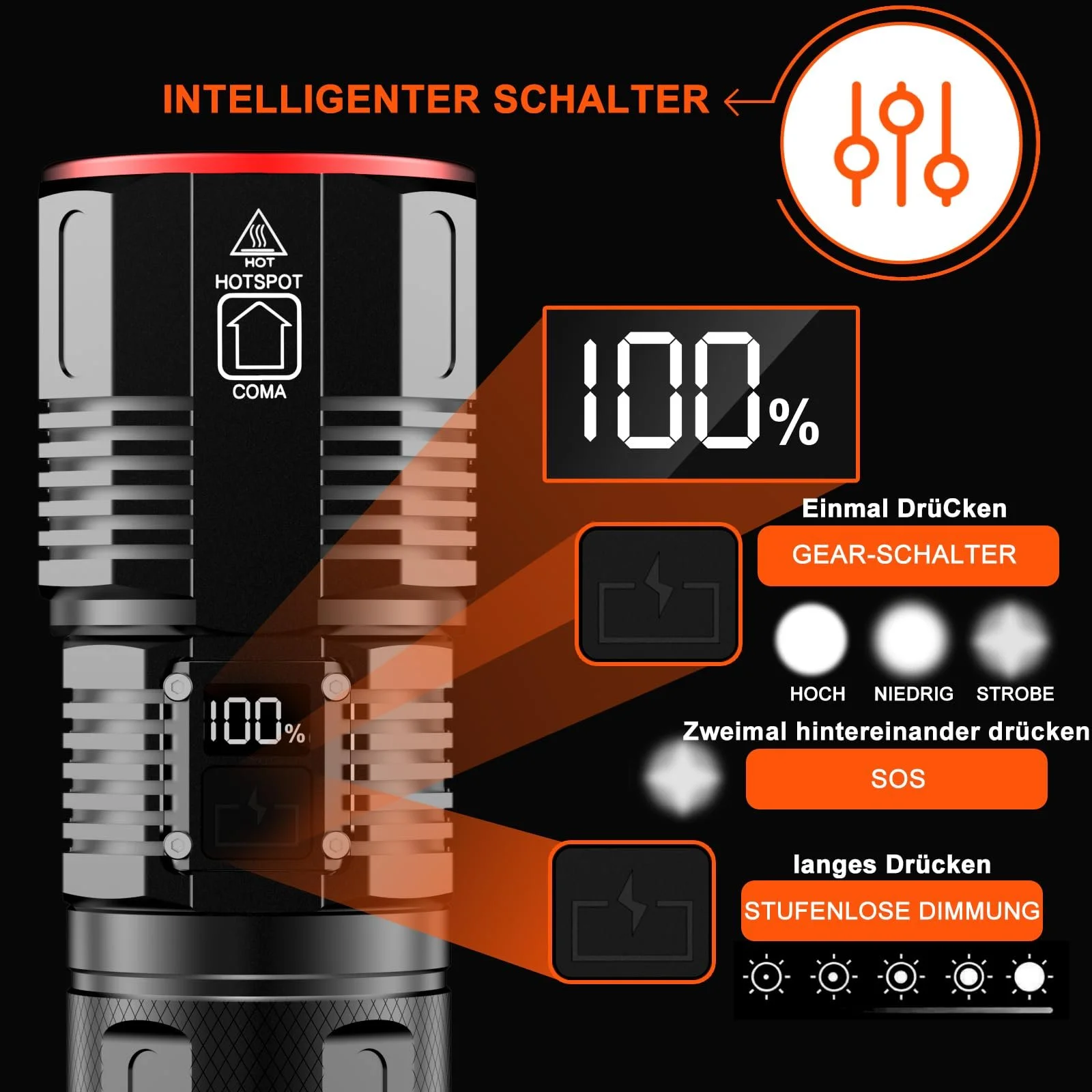 Перезаряджуваний LED ліхтар, надзвичайно яскравий 1000000 люмен, тактичний військовий для надзвичайних ситуацій на відкритому повітрі та кемпінгу, фото №3