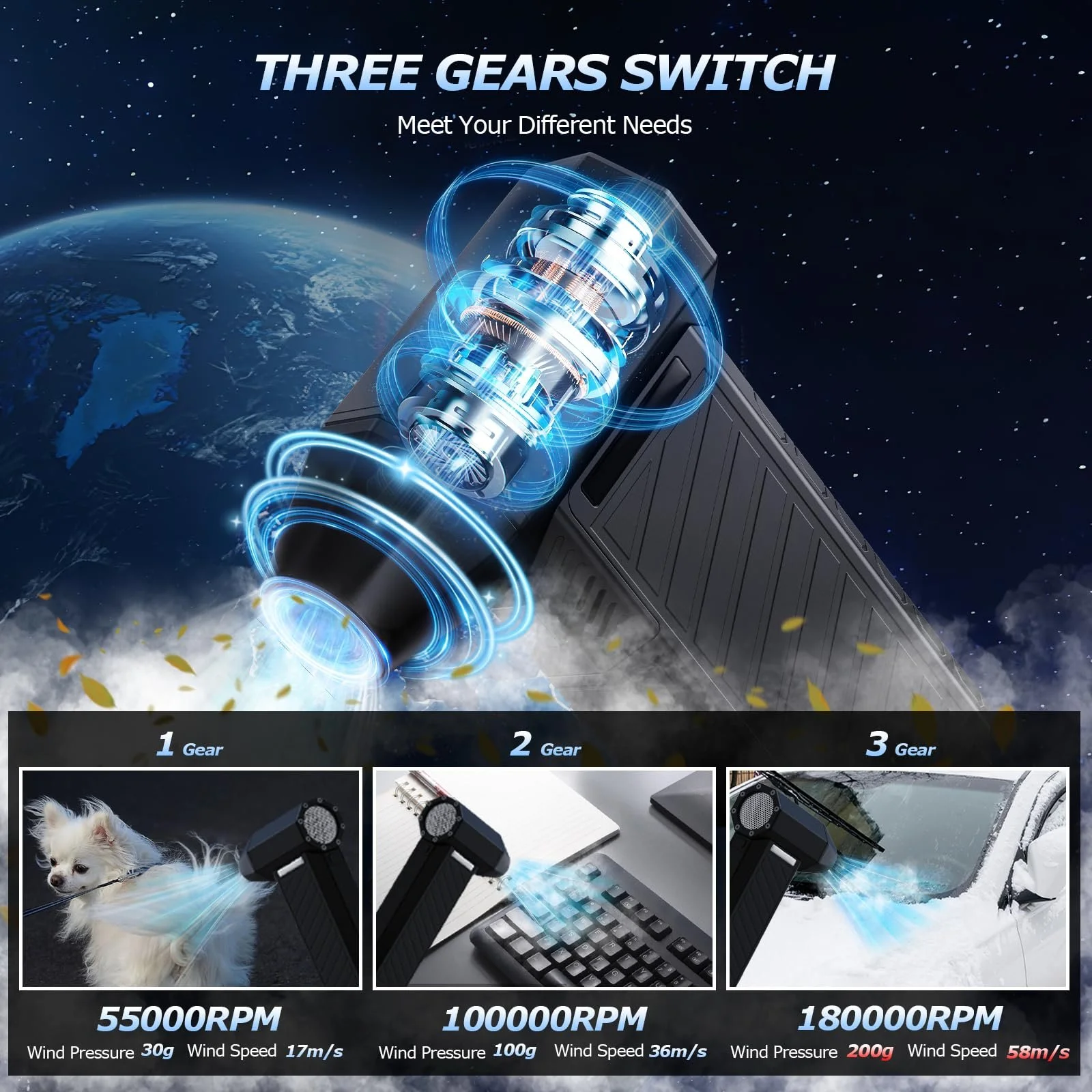 Електрична повітродувка CCmall 180 000 RPM 10 000 mAh 3 швидкості LED-підсвічування Turbo Jet Fan, фото №4 Електрична повітродувка CCmall 180 000 RPM 10 000 mAh 3 швидкості LED-підсвічування Turbo Jet Fan, фото №4