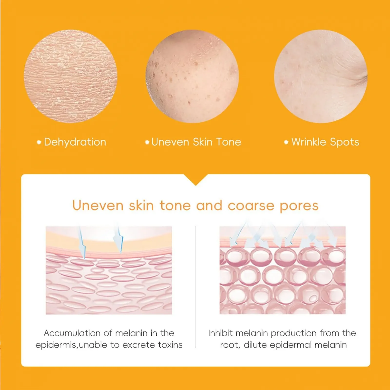 Набір для догляду за шкірою в подорожі з вітаміном C для дівчат-підлітків і жінок, Набір для догляду за шкірою проти старіння, фото №5