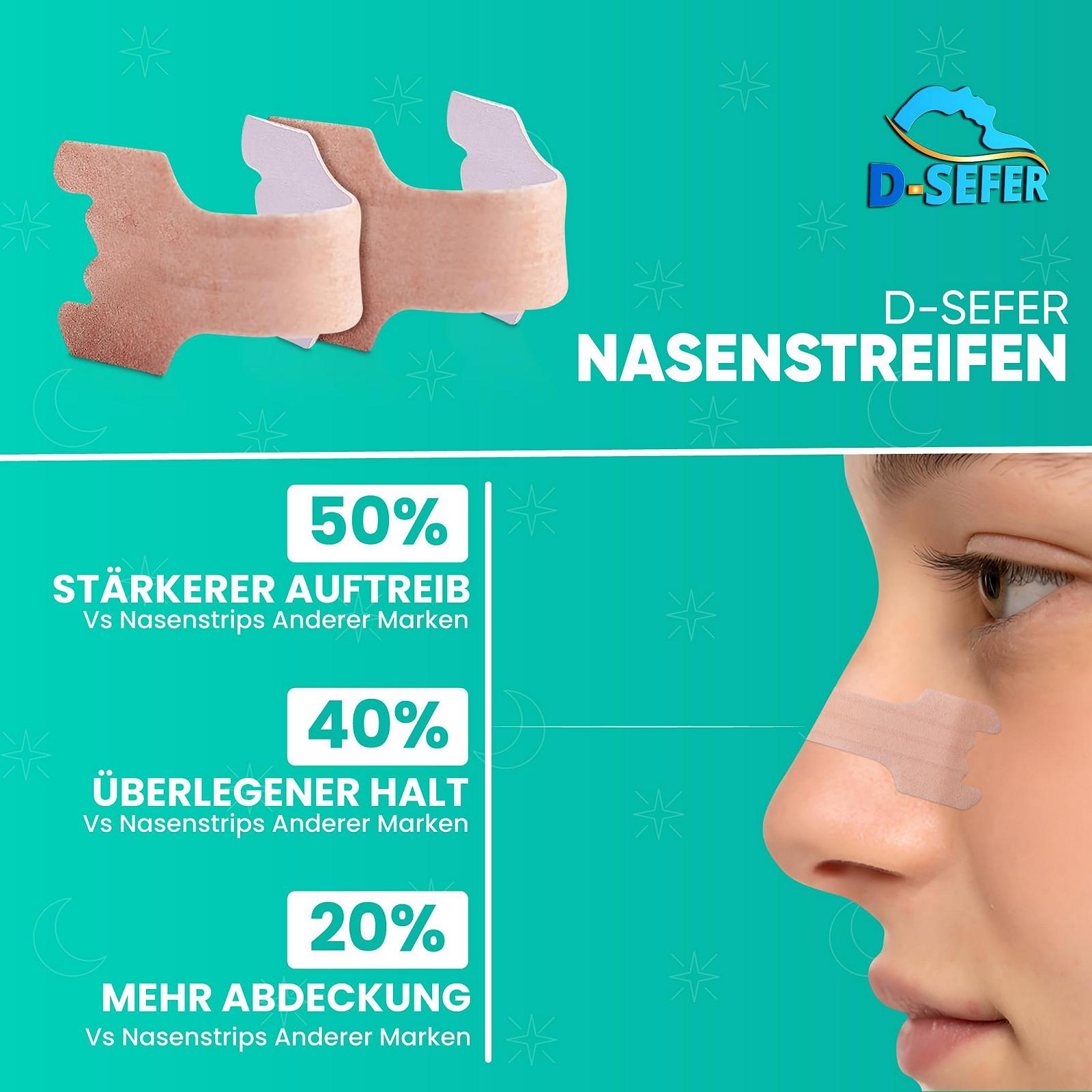 Пластирі для носа проти хропіння, 125 штук, надзвичайно міцні, фото №3