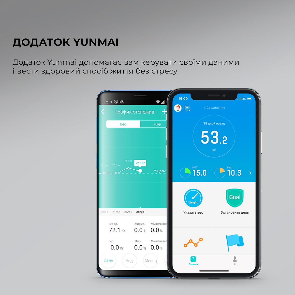 Розумні ваги Yunmai PRO Smart Scale Black, фото №9