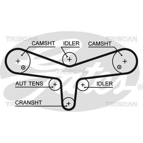Комплект ременя ГРМ TRISCAN 8647 28035 для JAGUAR LAND ROVER, фото №2