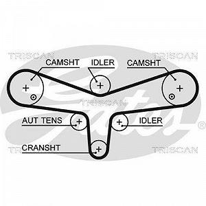 Комплект ременя ГРМ TRISCAN 8647 28035 для JAGUAR LAND ROVER synthetic.ua - Фото 1