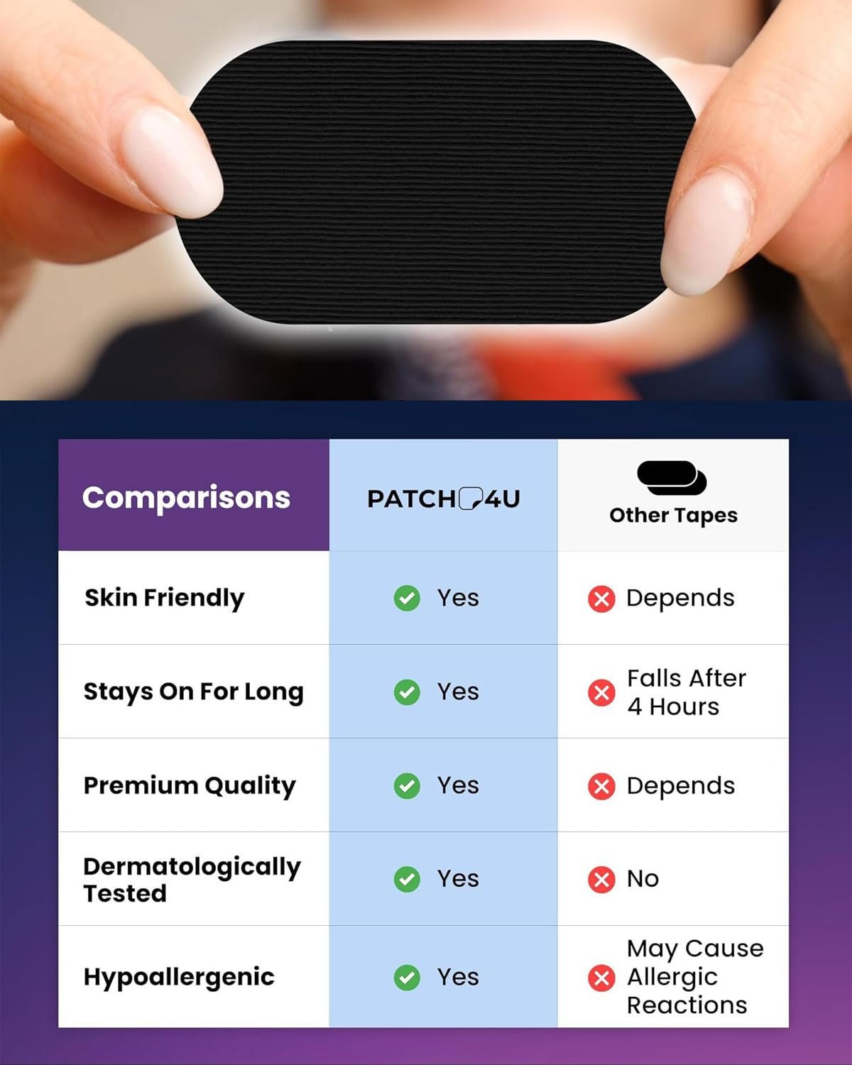 Коригувальні пластирі від хропіння 30 шт, фото №2 Коригувальні пластирі від хропіння 30 шт, фото №2