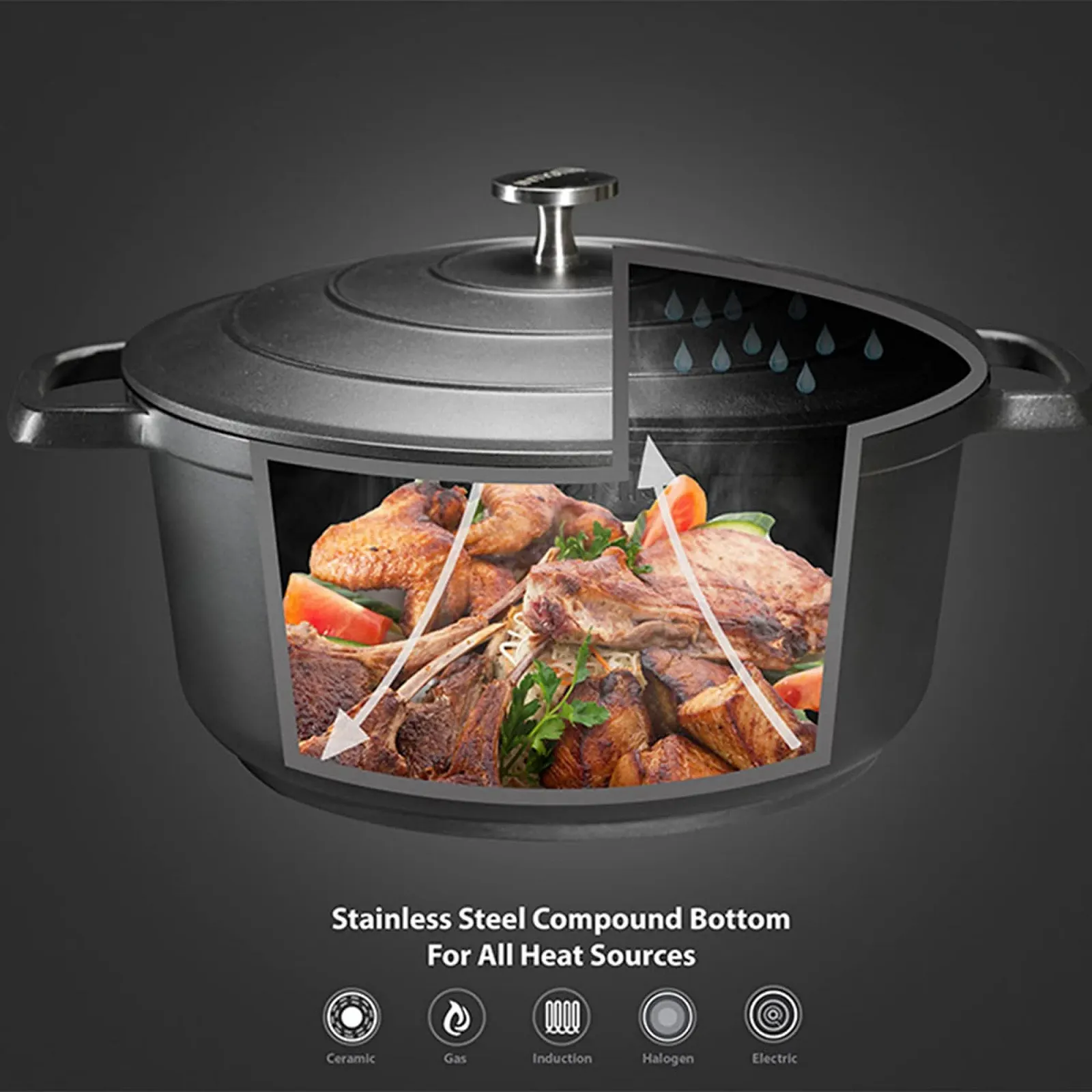 Кастрюля INTIGNIS 28 см 6 л антипригарная индукционная матовая черная, фото №3