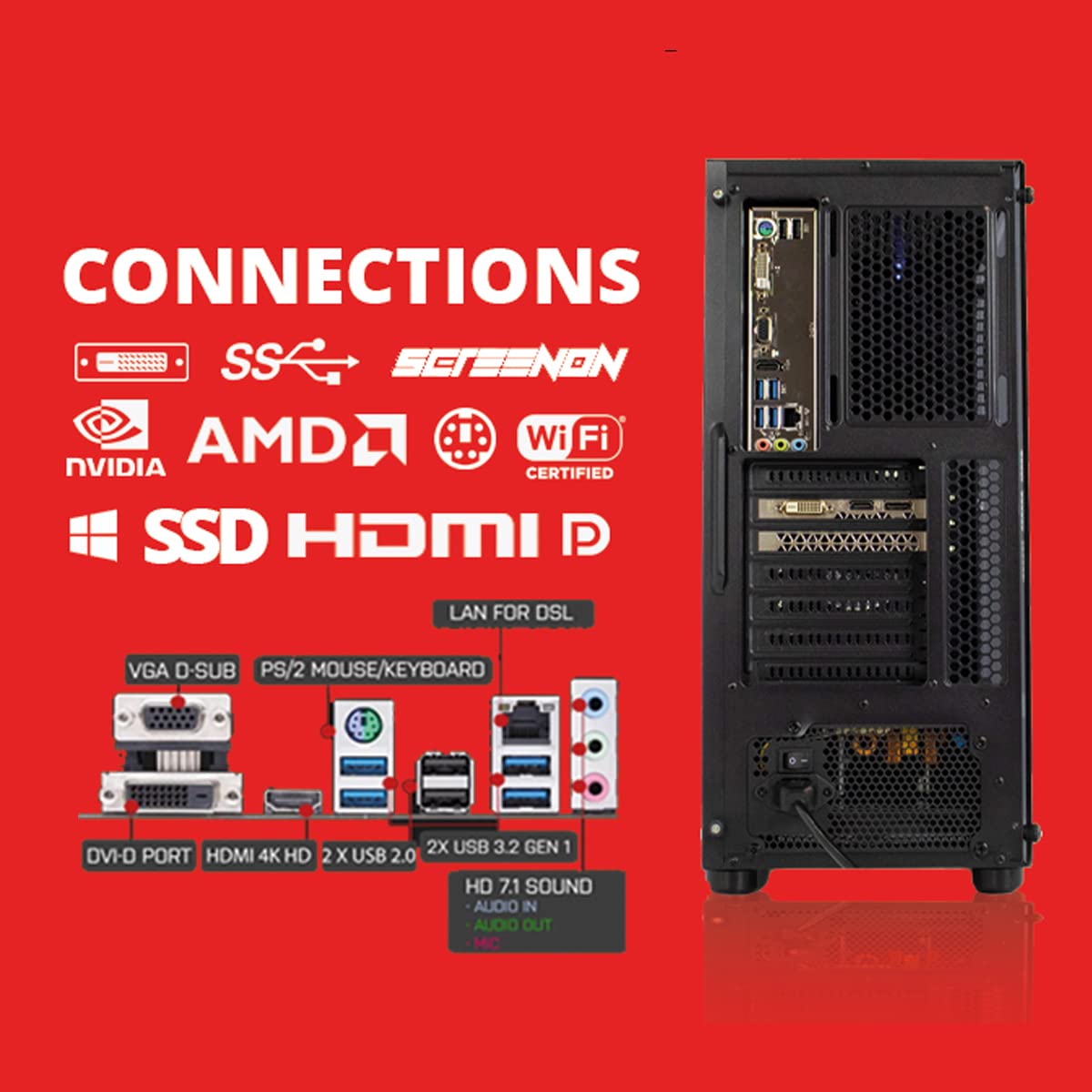 ПК ScreenOn Game Ryzen 5 5700G Geforce RTX 3050 16GB 512GB m.2, фото №4