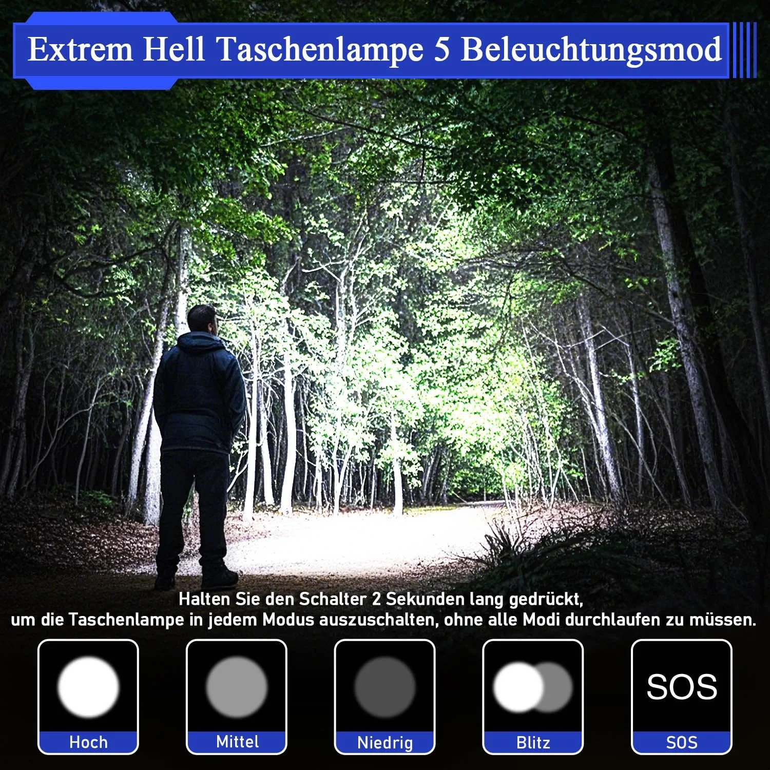 Ліхтар JAY-PARK 500 000 люменів, акумуляторний 5000 мАг з РК-дисплеєм та 5 режимами освітлення, LED надзвичайно яскравий зум, довгий промінь світла (3000 м) для вулиці, кемпінгу, фото №2